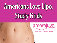 Lipo has become increasingly popular in the U.S.